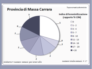 massa2