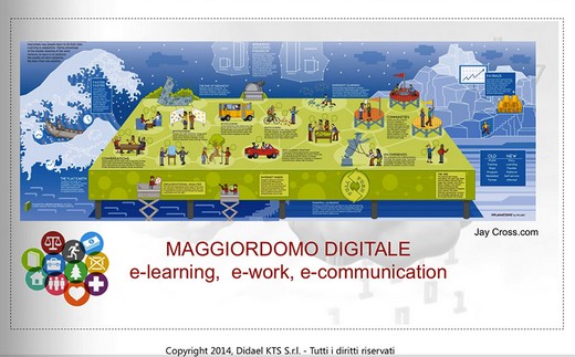 Maggiordomo_digitale_img (2)