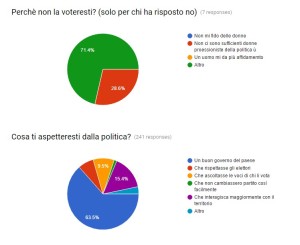 analitics3bis