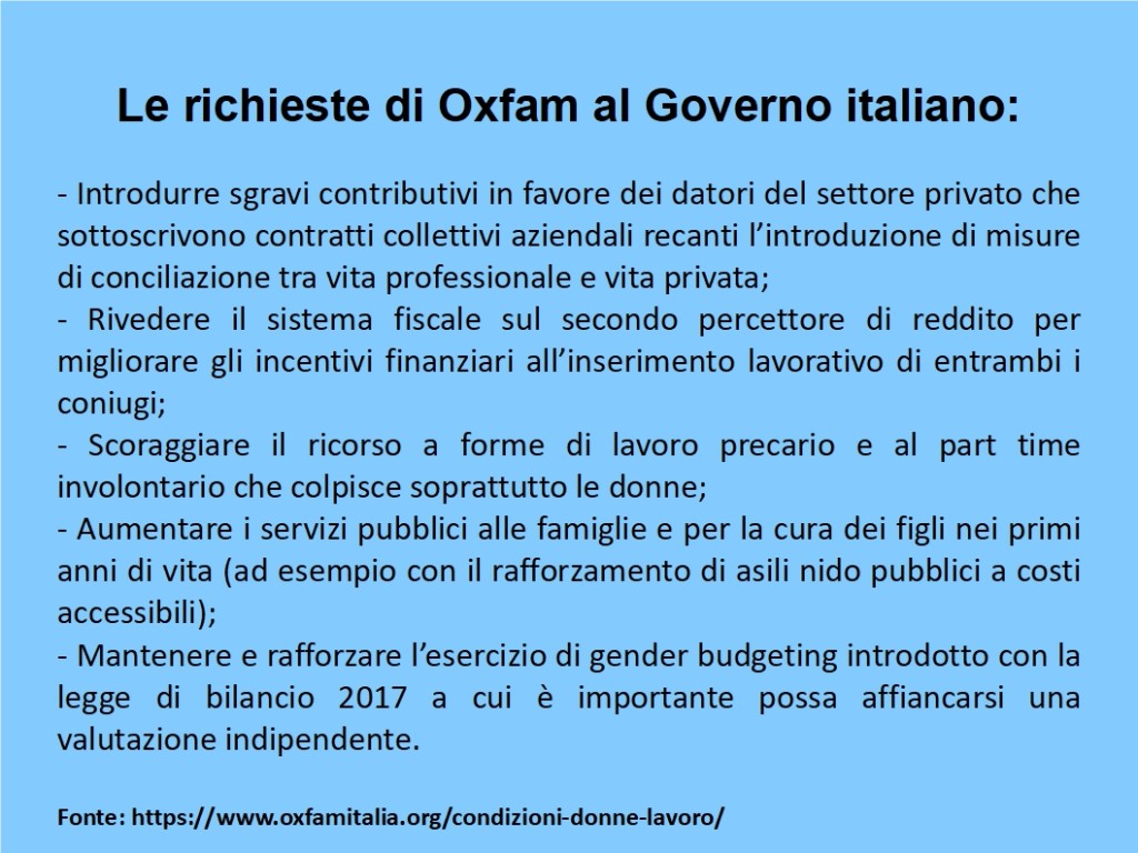 slide Oxfam